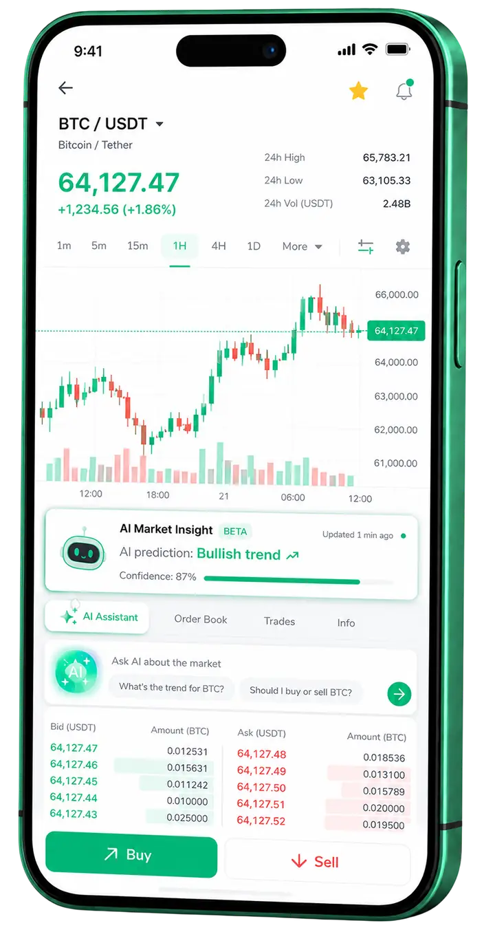 Mobile screen of Oak Capvern trading platform